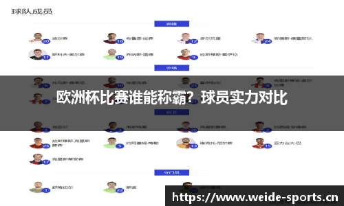 欧洲杯比赛谁能称霸？球员实力对比